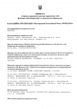 CERTIFICATES AND CONSTITUENT DOCUMENTS